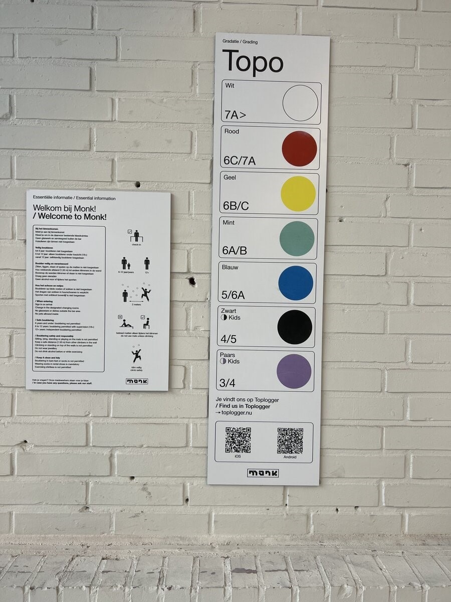 boulderhal nederland. topo overzicht van deze hal. de kleuren corresponderen met de zwaarte van de route.