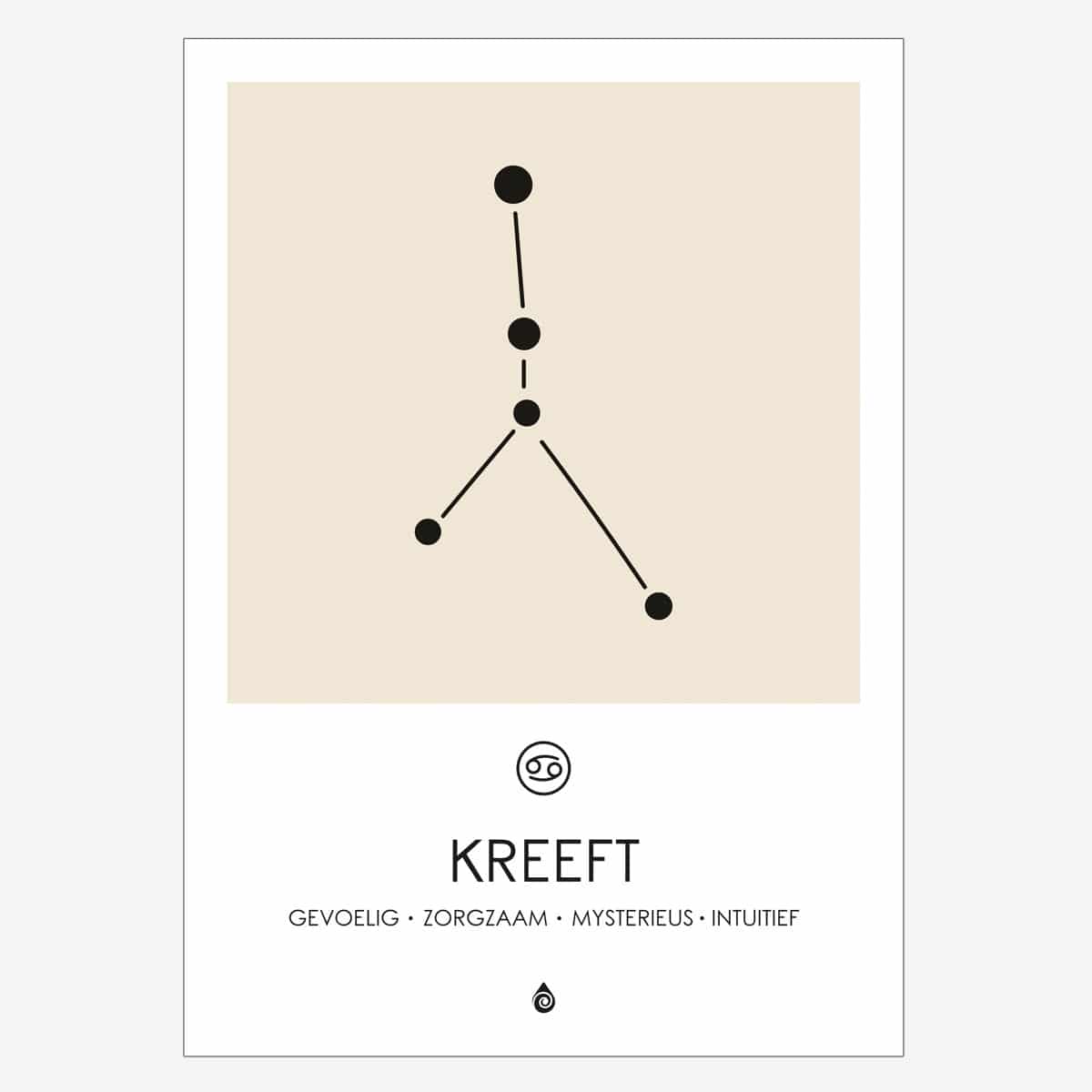 Poster A4 Sterrenbeeld kreeft