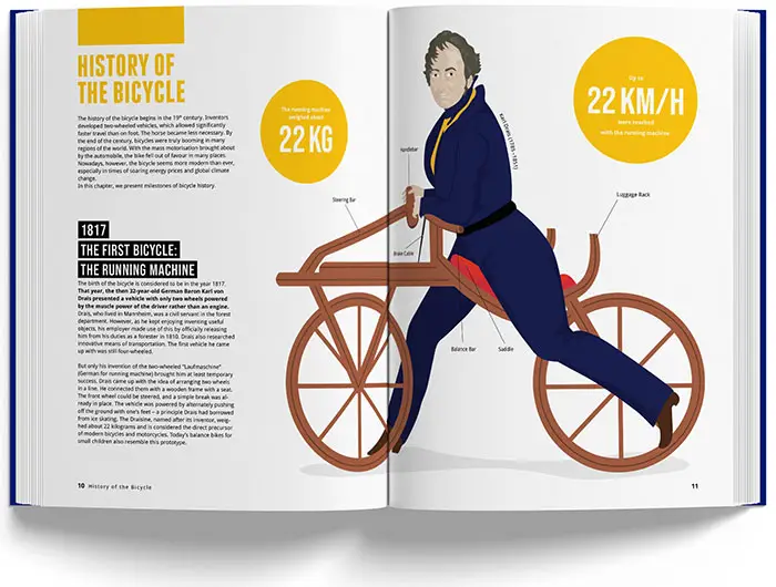 Book of Cycling