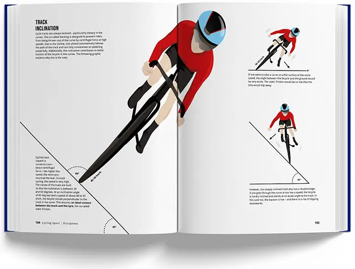 Book of Cycling