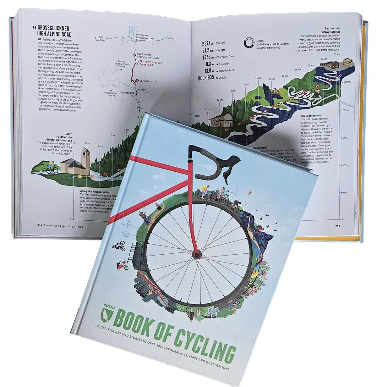 Book of cycling